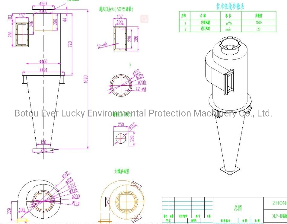 High Quality with Competitive Price Industrial Cyclone Dust Collector for Sale